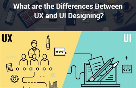 Ux Vs Ui Whats The Difference In Web Design Images