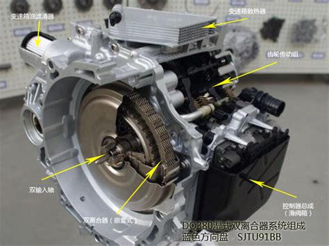 湿式双离合dct变速箱优势明显，未来将和at平分乘用车市场！ 蓝色方向盘