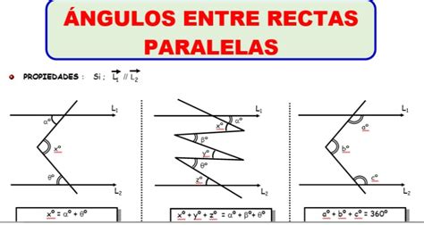 Ngulos Entre Rectas Paralelas Y Una Secante Assessment