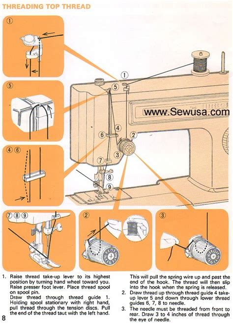 Threading Diagram For Kenmore Sewing Machine Threading Kenmo