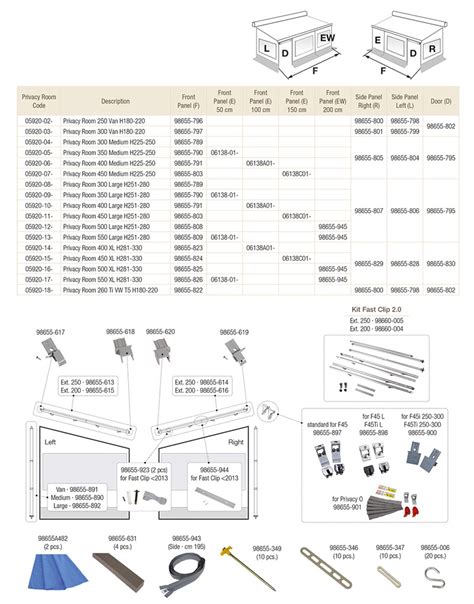 Fiamma Awning Parts | Homideal