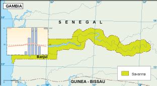 Gambia climate map. EPS Illustrator Map | Vector World Maps