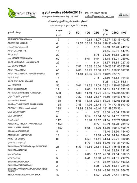 Royston Petrie Seeds - Exotics Catalog Ar PDF | PDF | Flora | Plants