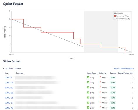 Jira Reports All Jira Reporting Options Explained Blog