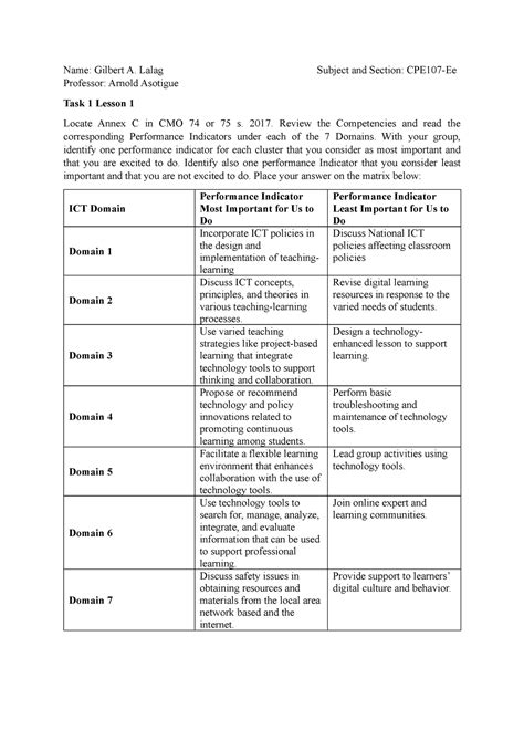 Name1 Love Professor Arnold Asotigue Task 1 Lesson 1 Locate Annex