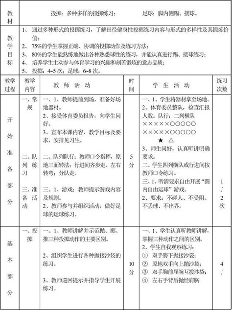 初中体育课教案全集word文档在线阅读与下载免费文档