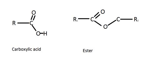 Benjamin's Chemistry