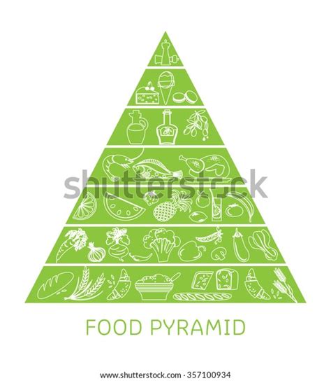 Food Pyramid Vector Concept Immagine Vettoriale Stock Royalty Free