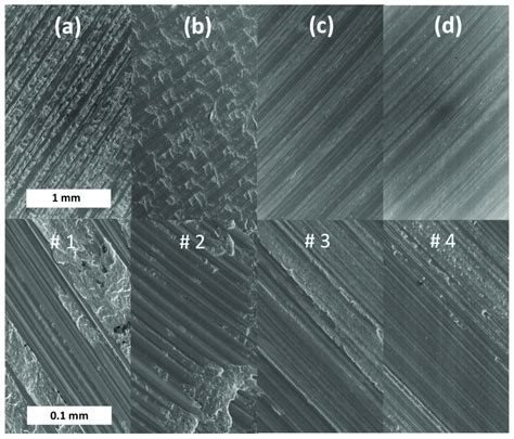 (a-d) Scanning electron microscopy images of the surfaces machined by ... 
