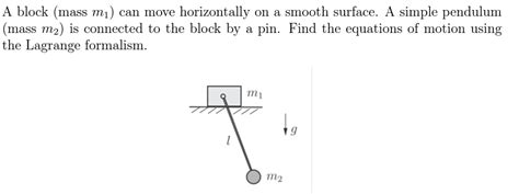 Solved A Block Mass M1 Can Move Horizontally On A Smooth