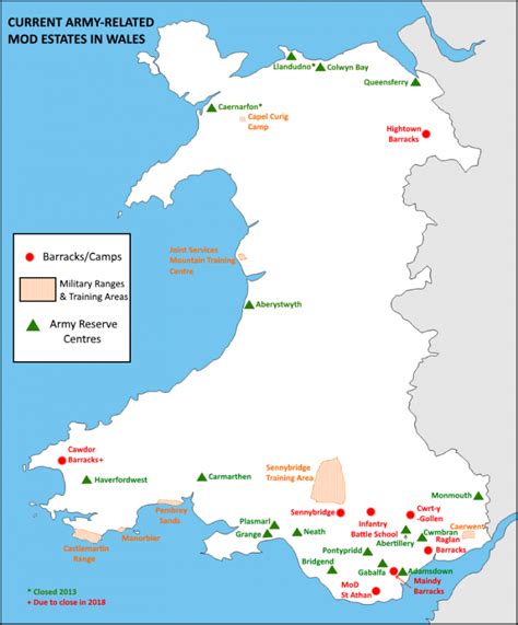 Defending Wales IV: On Land – State of Wales