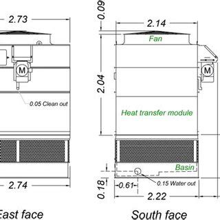cooling tower dimensions    scientific diagram