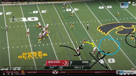 What The Iowa State Offense Needs To Do More Of Youtube