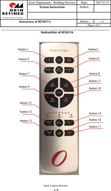 Okin Refined Electric Technology Rf A Remote Control User Manual