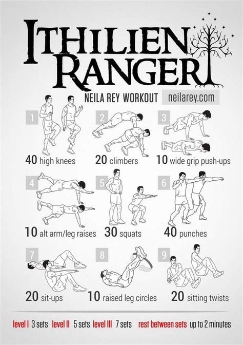 Haha Lord Of The Rings Workout I Love It Xd Trying This Today Physical Fitness Program Nerd