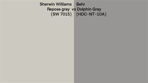 Sherwin Williams Repose Gray Sw 7015 Vs Behr Dolphin Gray Hdc Nt 10a Side By Side Comparison