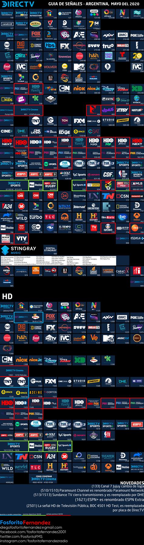 Directv Argentina Gu A De Canales A Mayo De Grillas