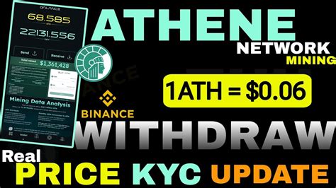 Athene Network Withdrawal Athena Network Kyc Athena Network Price