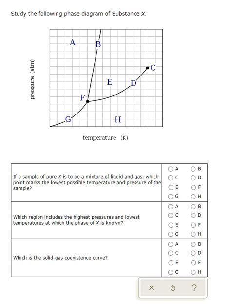 Study The Following Phase Diagram Of Substance X 0 3 Temperature If A