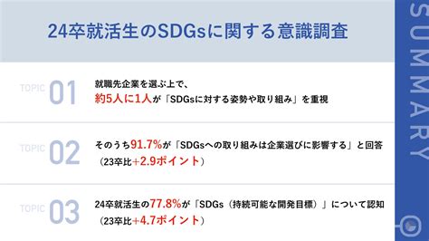 【就活解禁間近！】24卒就活生の77 8 が「sdgs」について認知、5人に1人が「企業のsdgsへの取り組み」を企業選定軸でも重視