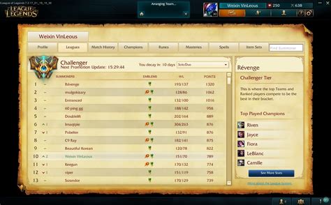 Ziggs Build Guide Season Tempest S In Depth Challenger Ziggs