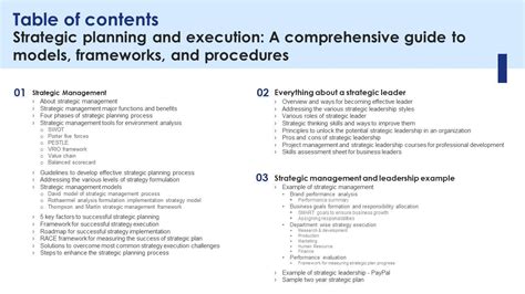 Table Of Contents Strategic Planning Execution A Comprehensive Guide Models Frameworks