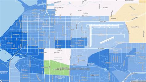 Race Diversity And Ethnicity In Fairview Anchorage Ak