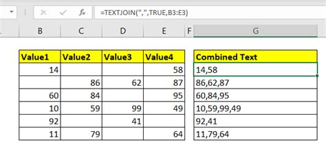 How To Combine Concatenate Data From Multiple Rows Into One Cell In