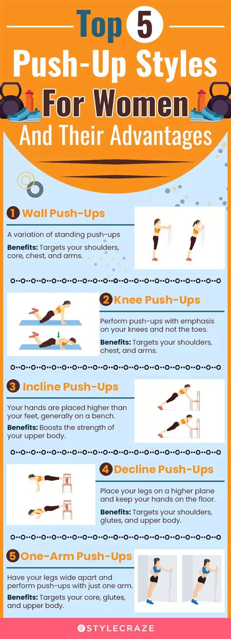 10 Best Types Of Push Ups For Women And Their Benefits