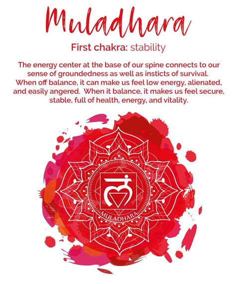 Red Chakra Meaning The Root Chakra Color Explained 2025 • Colors