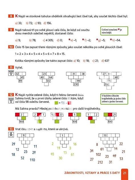 Matematika Pro Ro N K Z Kladn Koly U Ebnice Hejn M