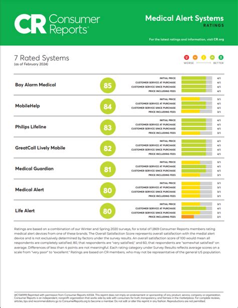 "bold and the beautiful dirty laundry": A Consumer Report You Need to See - bj0f18k