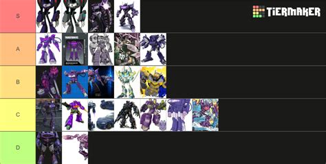 Comodin Cam S Shockwave Designs Tier List Community Rankings Tiermaker