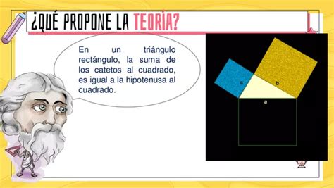 Teorema de Pitágoras profe social