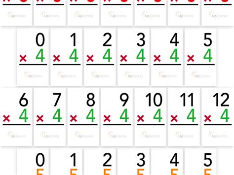 Printable Flash Cards Multiplication