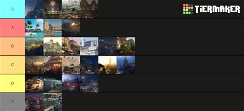 Hitman Hitman Destination Or Mission Tier List Community Rankings