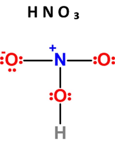 HNO3 Estructura Lewis E Indique Su Enlace Entre Cada Atomo Brainly Lat