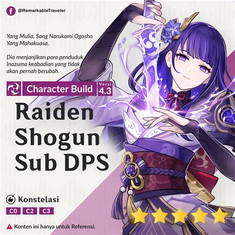 Mini Guide Character Build Raiden Shogun Sub Dps Build Karakter