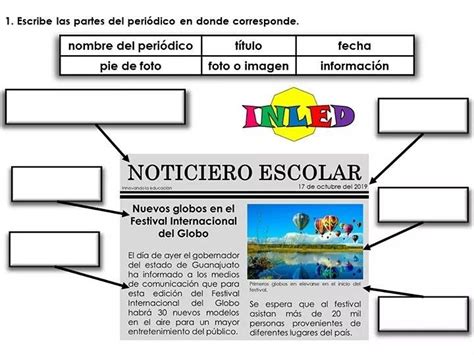 Actividad De Las Partes De Una Noticia Actividades Escolares