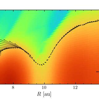 Gas Velocity Structure Presented The Same General Style As In Fig 2 Of