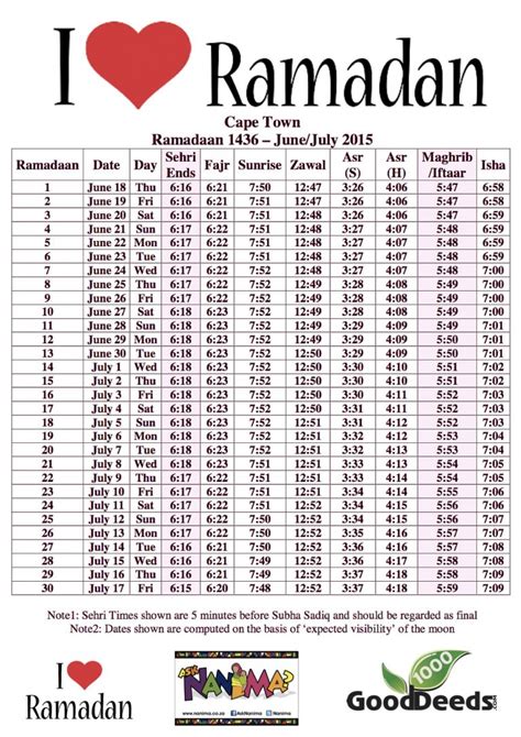 2015 Ramadan 1436 Cape Town Timetable And Tips Nanima