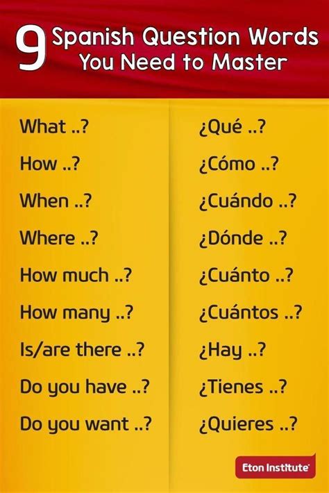 Question Words In Spanish Worksheet