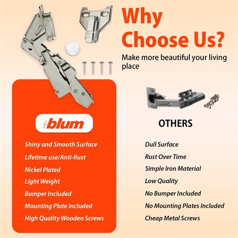 Blum Degree Cabinet Hinges Bundle Pack Of Full Overlay Self