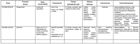 Fes Iztacala Medicina Tutorias Bito Fetal