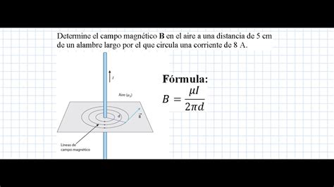 Campo Magn Tico Producido Por Un Conductor Recto Youtube