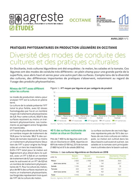 Diversité des modes de conduite des cultures et des pratiques