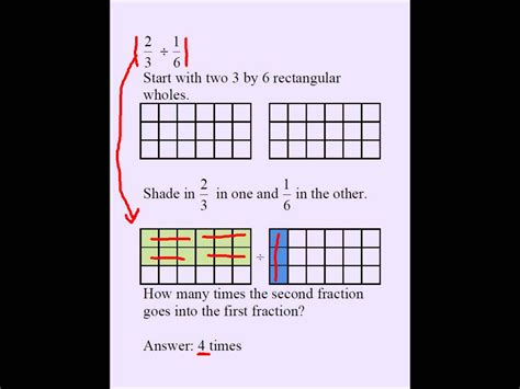 Th Grade Dividing Fractions