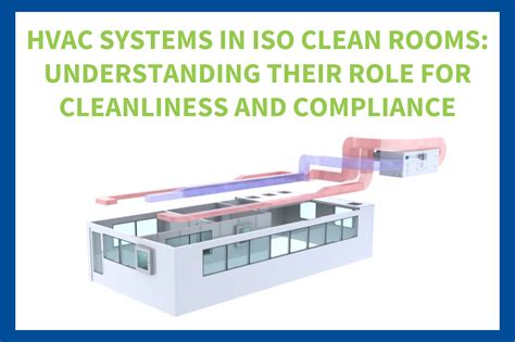 HVAC Systems In ISO Clean Rooms Understanding Their Role For