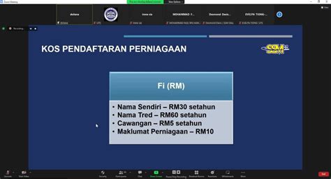 Understanding Diffrent Types Of Business Entities In Malaysia