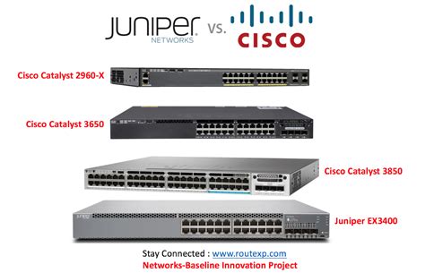 Comparison Cisco 2960 X Vs Cisco 3650 Vs Cisco 3850 Vs Juniper Ex3400